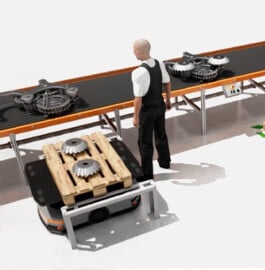 Produktionsversorgung 